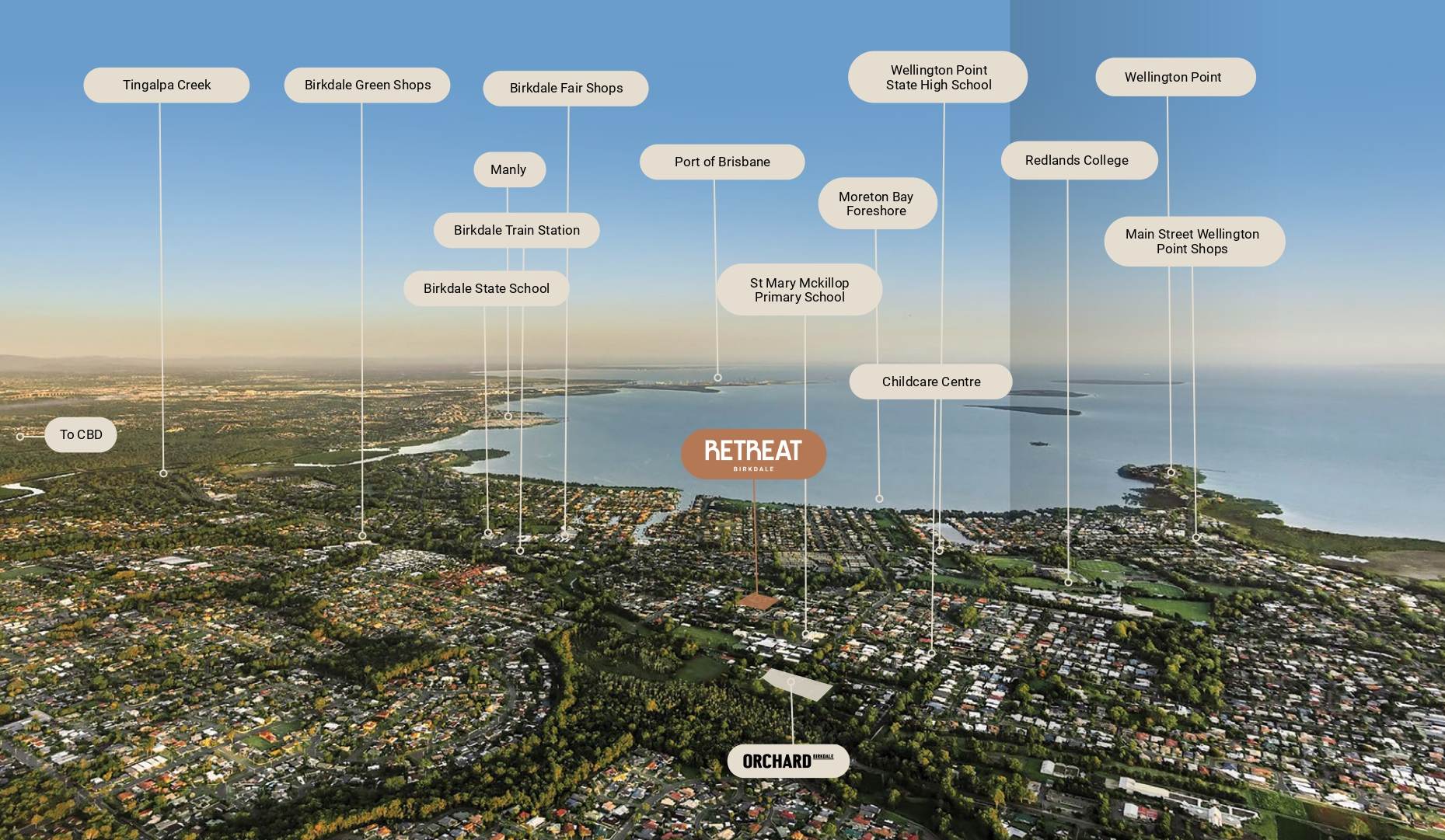 [Land for Sale] Retreat Estate, Birkdale OpenLot